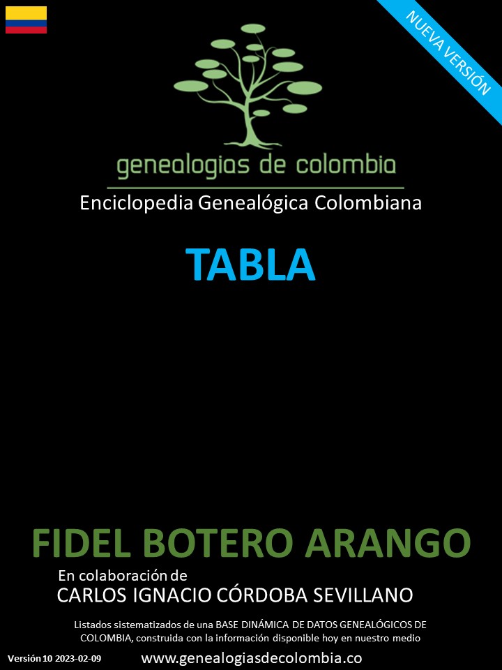 Este libro incluye el apellido Tabla