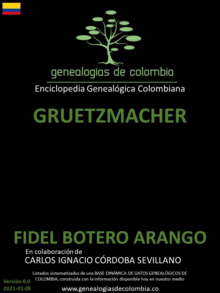 Product Image Description