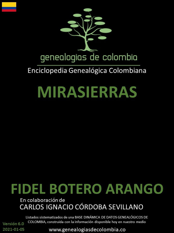 Product Image Description